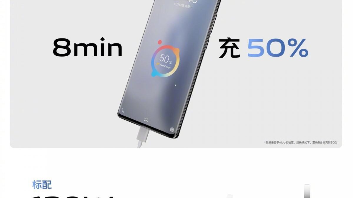 ARM представила Cortex-X3 и Cortex-A715 11 ARM