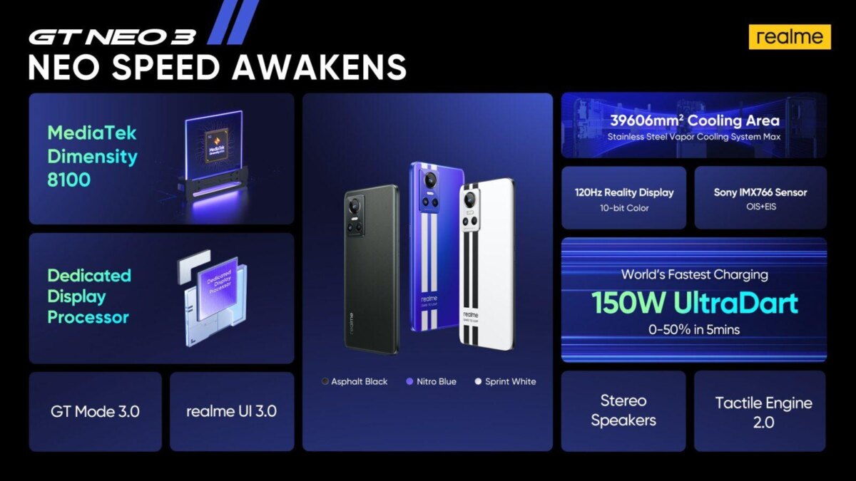 Realme GT Neo 3 и GT Neo 3T: объявлены европейские цены 15 Realme