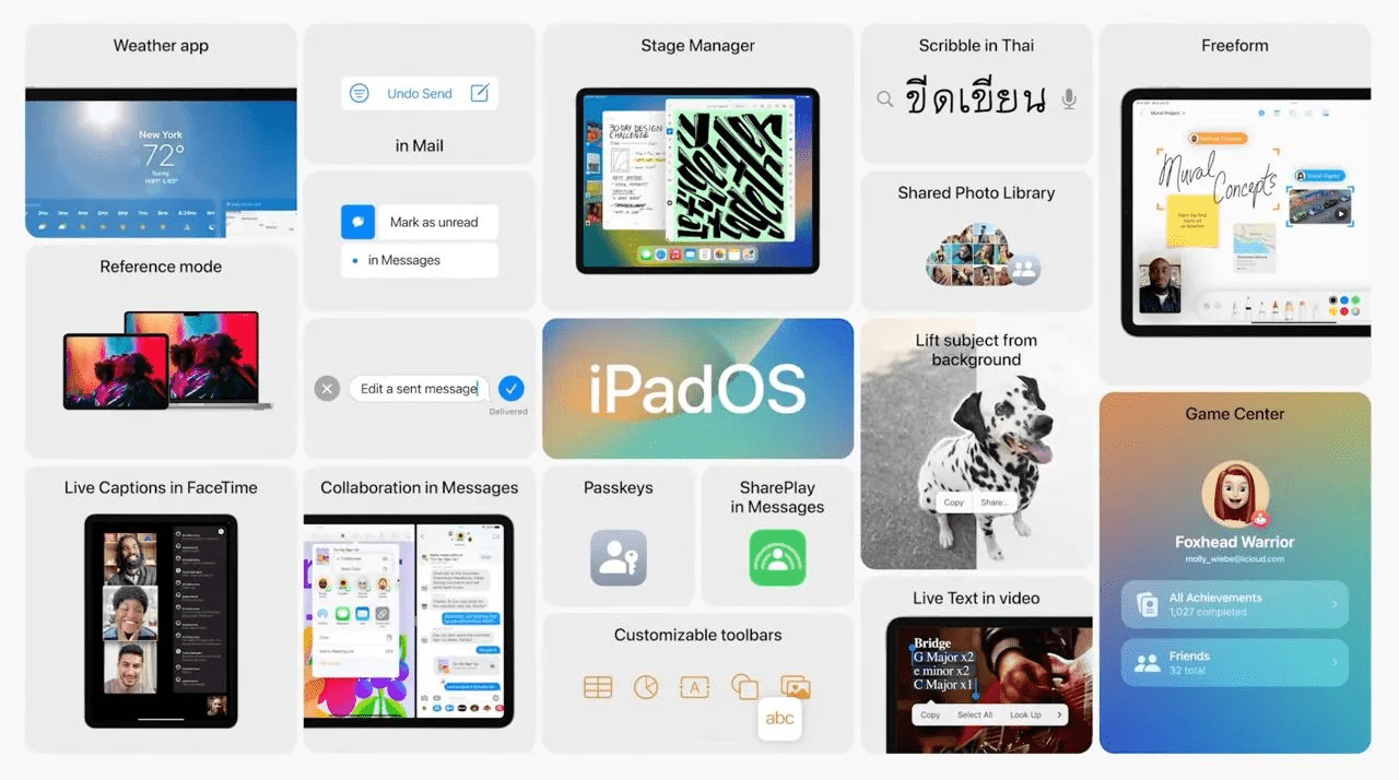 Что показали на Apple WWDC 2022: полный обзор презентации. iOS 16, macOS Ventura и многое другое (image 8)