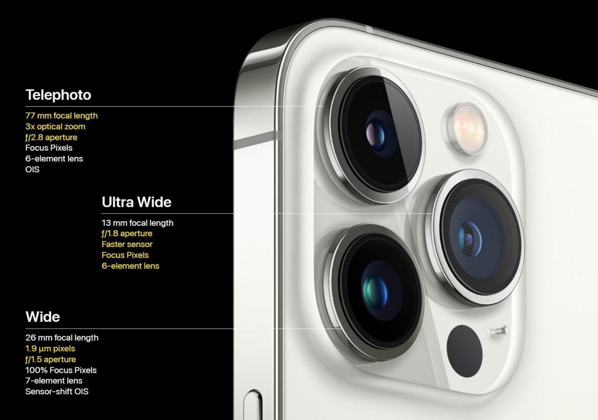 Инсайдер: iPhone 15 Pro Max получит камеру-перископ (gsmarena 0001)