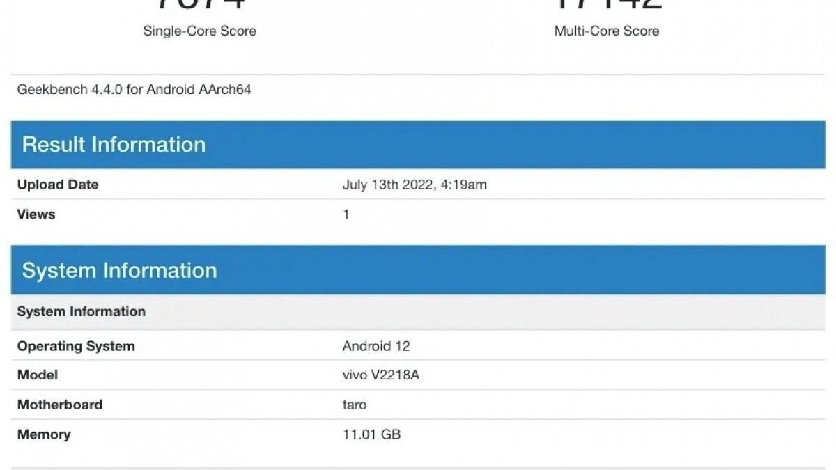 iQOO 10 Pro засветился в базе Geekbench с чипом Snapdragon 8+ Gen 1 и 12 ГБ ОЗУ 3 iQOO 10 Pro