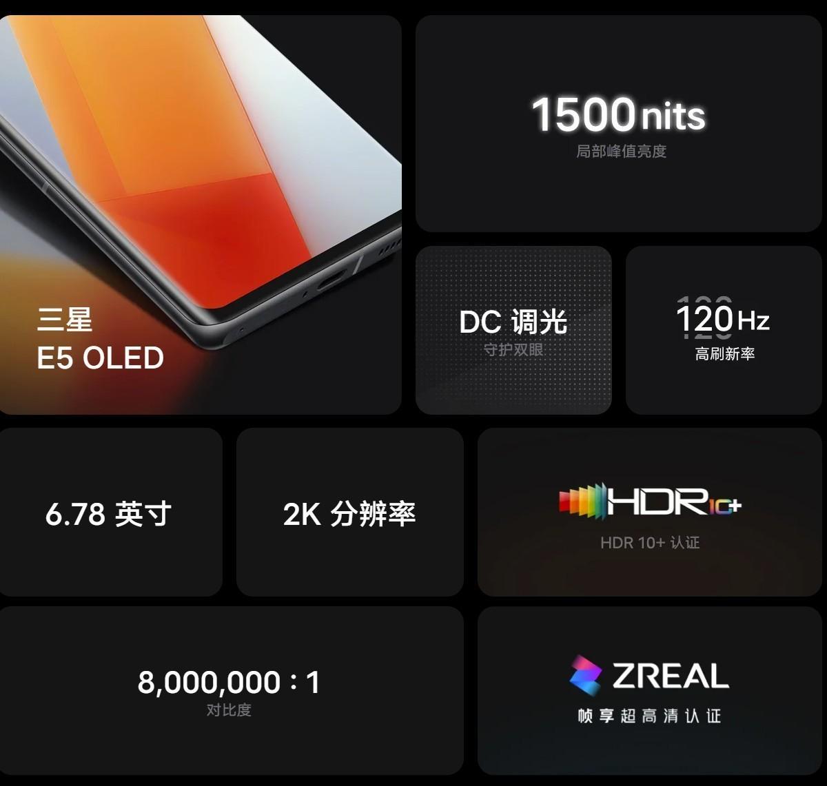 iQOO 10 оснащен чипом SD 8+ Gen 1, а iQOO 10 Pro получит зарядку 200 Вт (gsmarena 005 33)