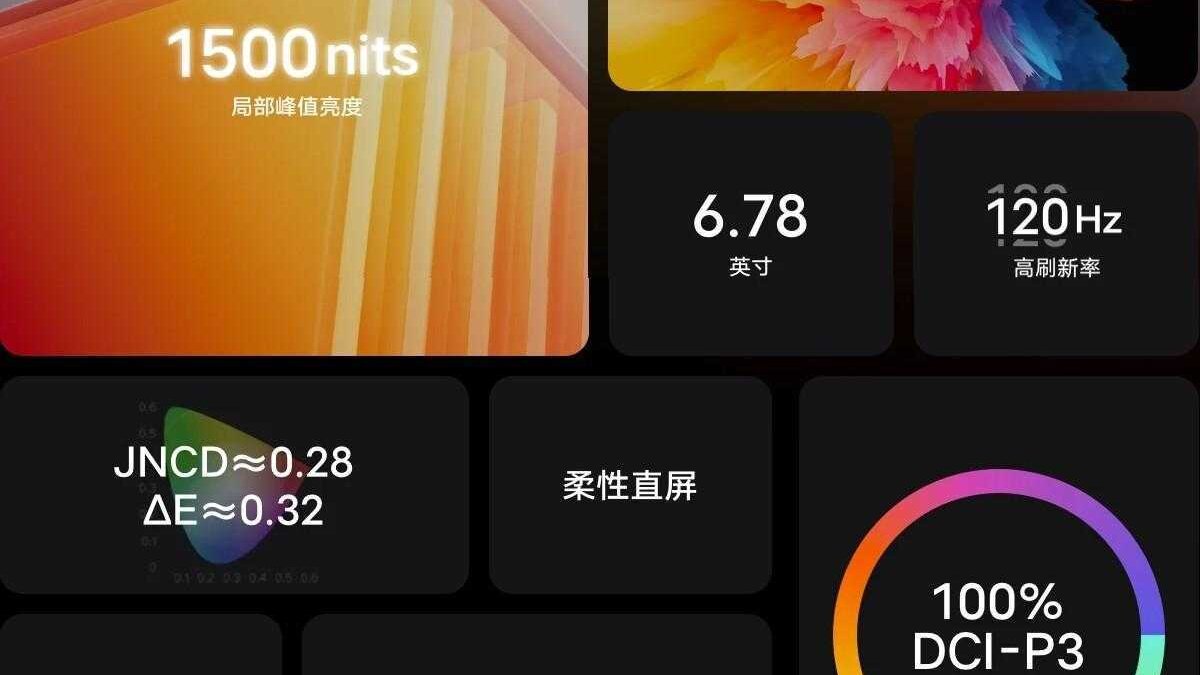 iQOO 10 оснащен чипом SD 8+ Gen 1, а iQOO 10 Pro получит зарядку 200 Вт 31 gsmarena 008 13