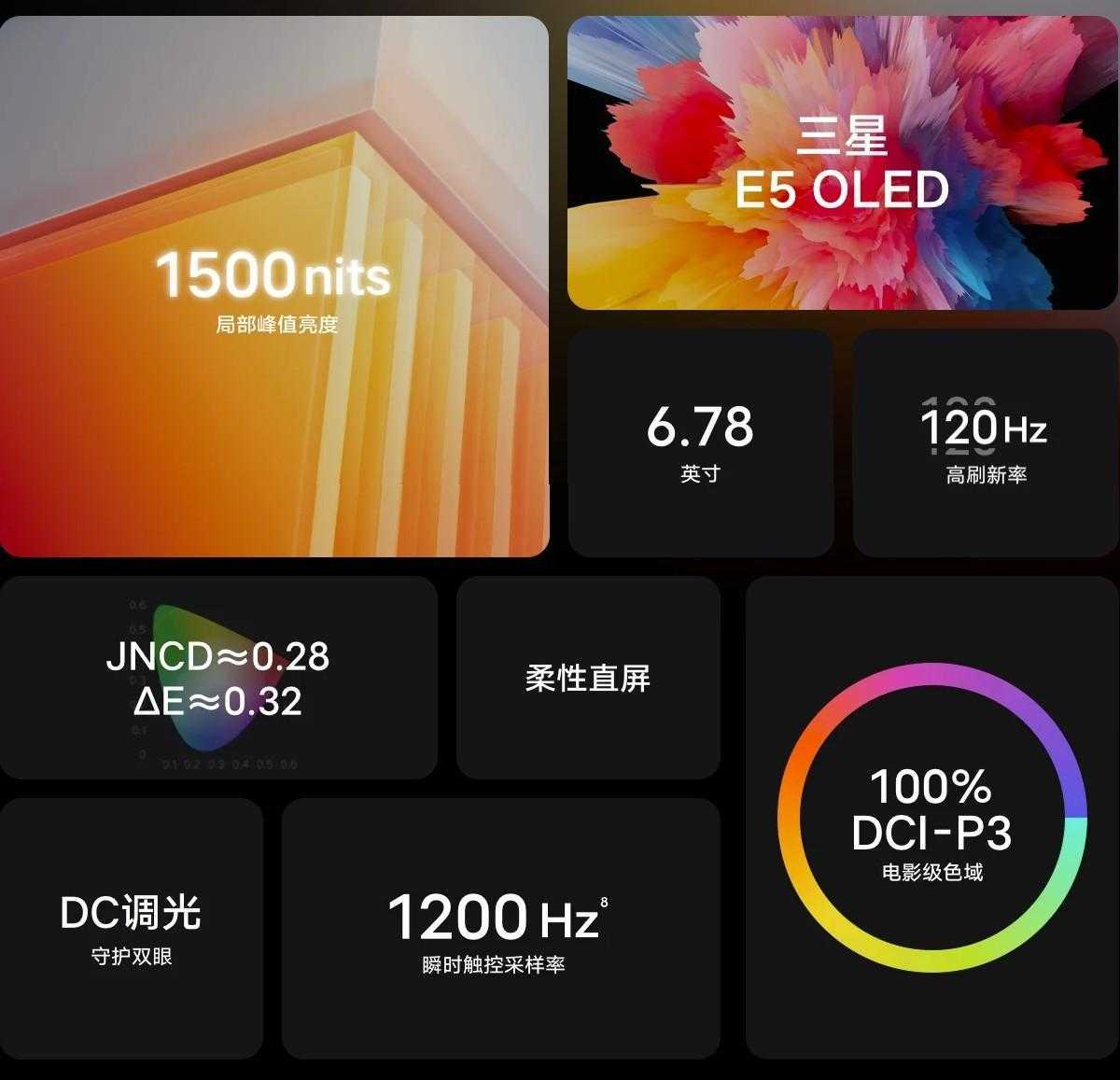 iQOO 10 оснащен чипом SD 8+ Gen 1, а iQOO 10 Pro получит зарядку 200 Вт (gsmarena 008 13)