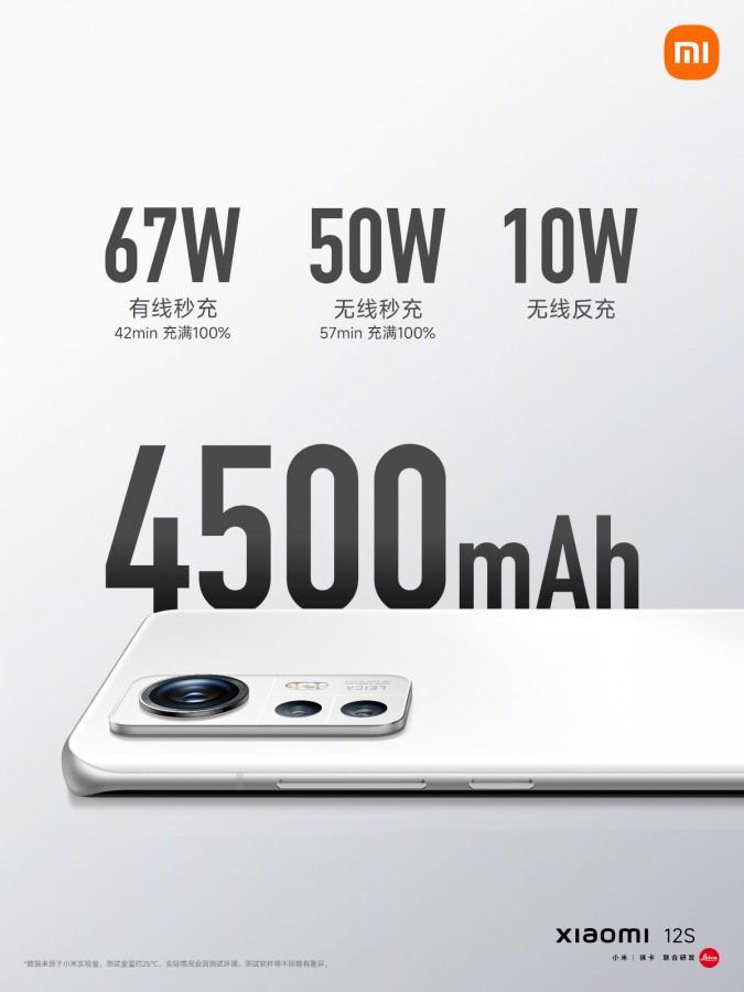 Xiaomi 12S и 12S Pro: камеры Leica и чипсет Snapdragon 8+ Gen 1 (gsmarena 009 6)