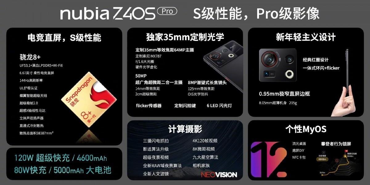 Nubia  Z40S Pro