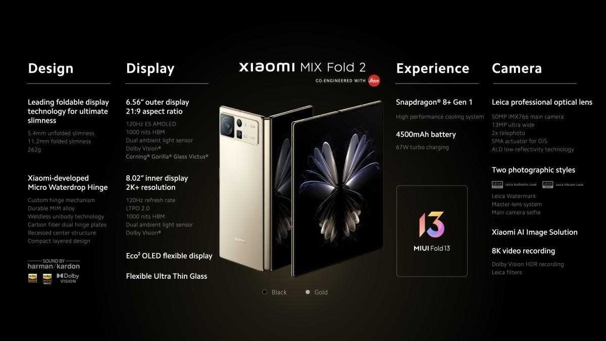 Обратная сторона складного смартфона Xiaomi Mix Fold 2 с камерой и дисплеем