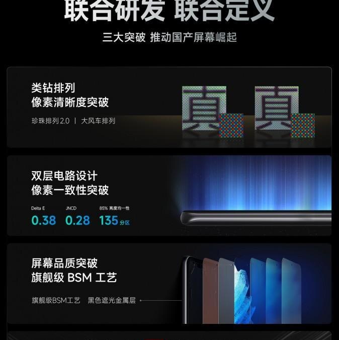 Xiaomi анонсировал Redmi K50 Ultra с SD 8 Gen 1+ 21 Xiaomi