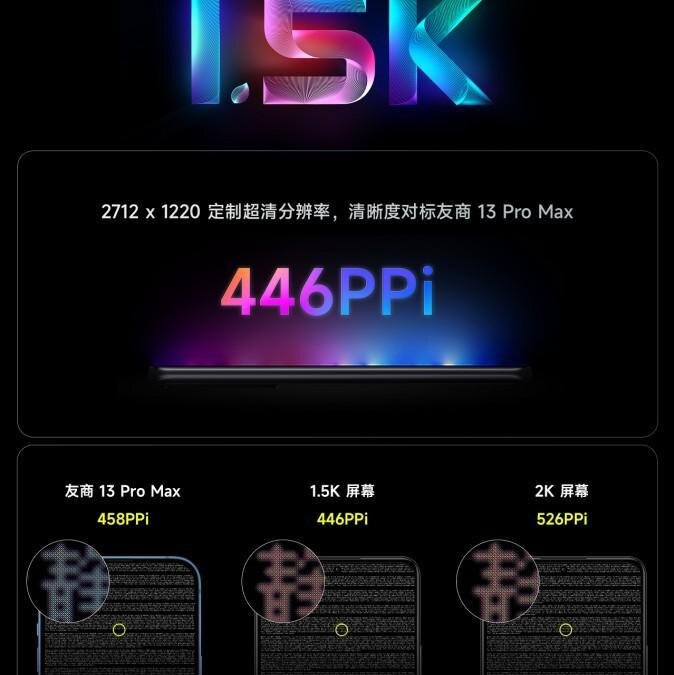 Xiaomi анонсировал Redmi K50 Ultra с SD 8 Gen 1+ 20 Xiaomi