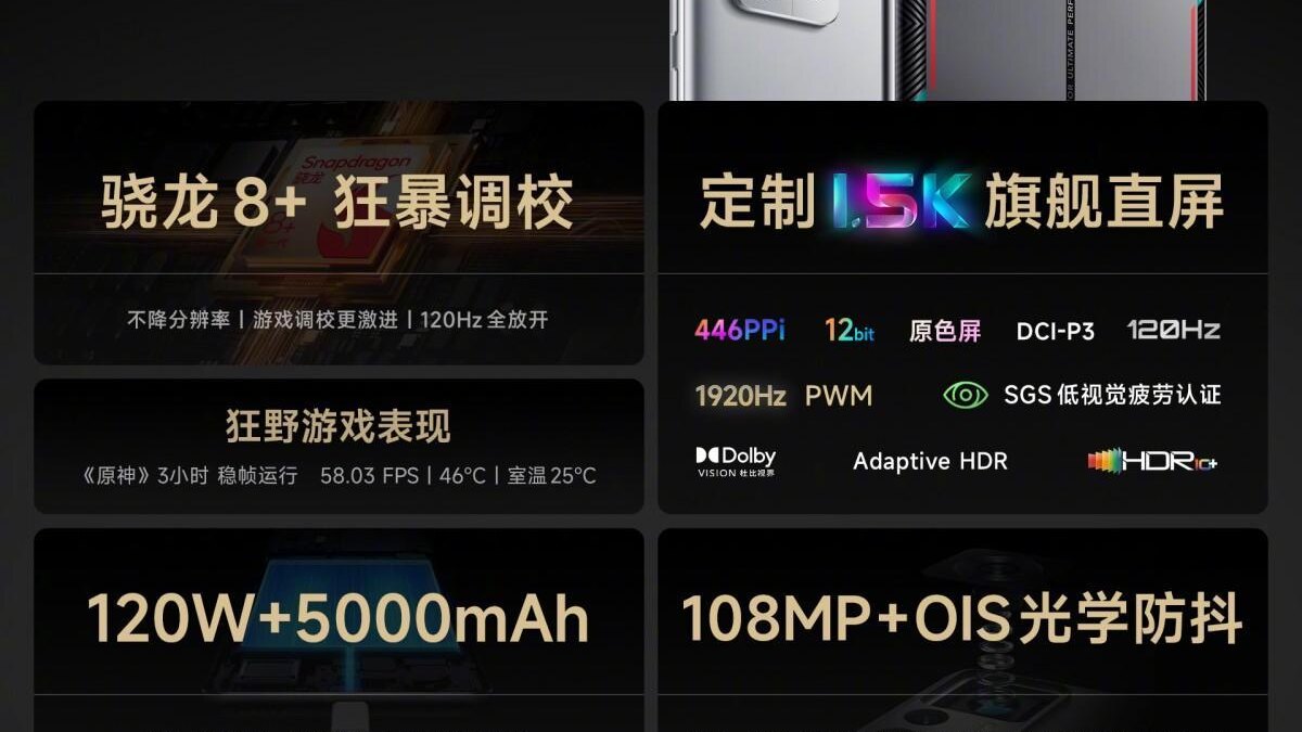 Xiaomi анонсировал Redmi K50 Ultra с SD 8 Gen 1+ 17 Xiaomi