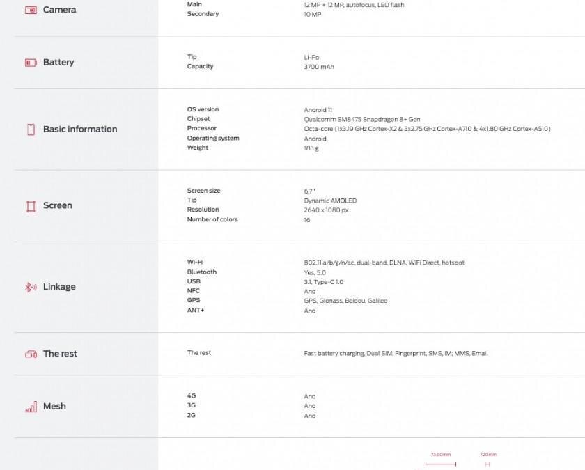 Samsung Galaxy Flip 4 и Fold 4: утечка новых деталей 9 Samsung