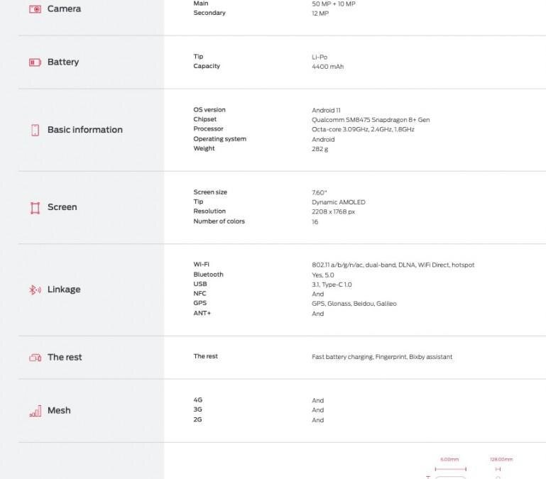 Samsung Galaxy Flip 4 и Fold 4: утечка новых деталей 7 Samsung
