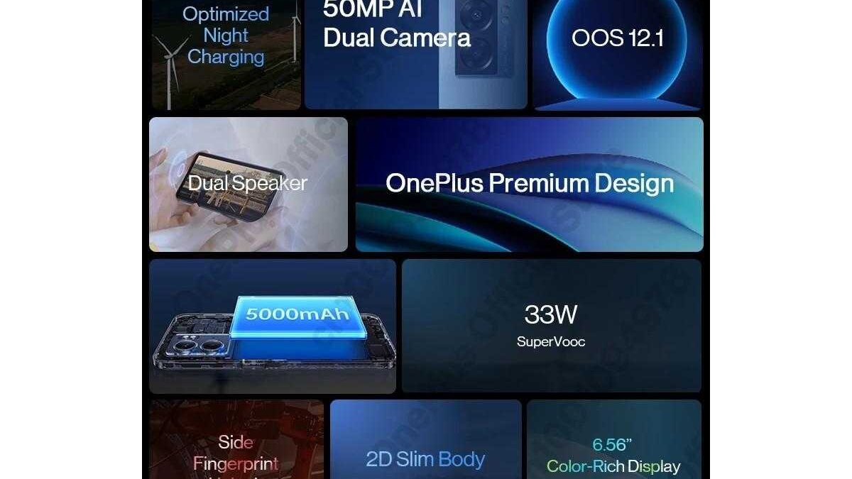 OnePlus представил Nord N20 SE с MediaTek Helio G35 7 OnePlus