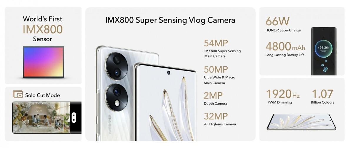 Honor 70 выходит на глобальный рынок 3 Honor 70