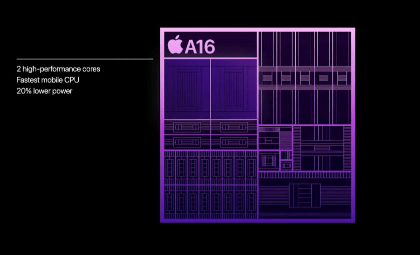Схема чипа Apple A16 для iPhone 14 Pro и Pro Max