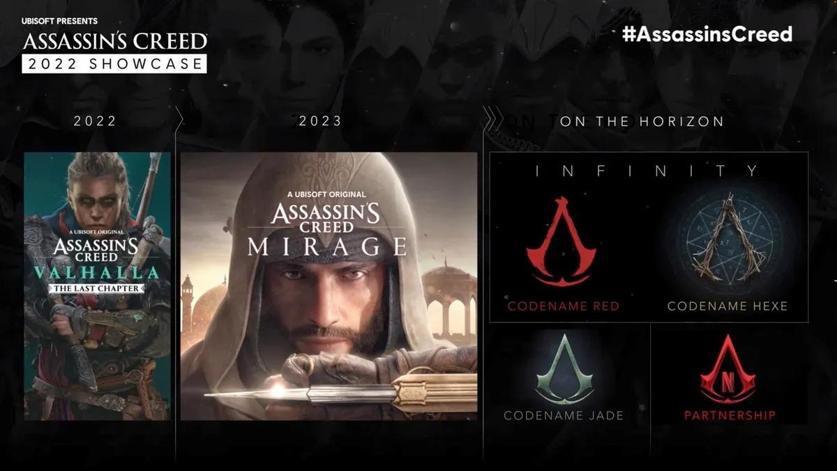 Netflix и Ubisoft совместно выпустят три эксклюзивные мобильные игры (Assassins Creed 2022)