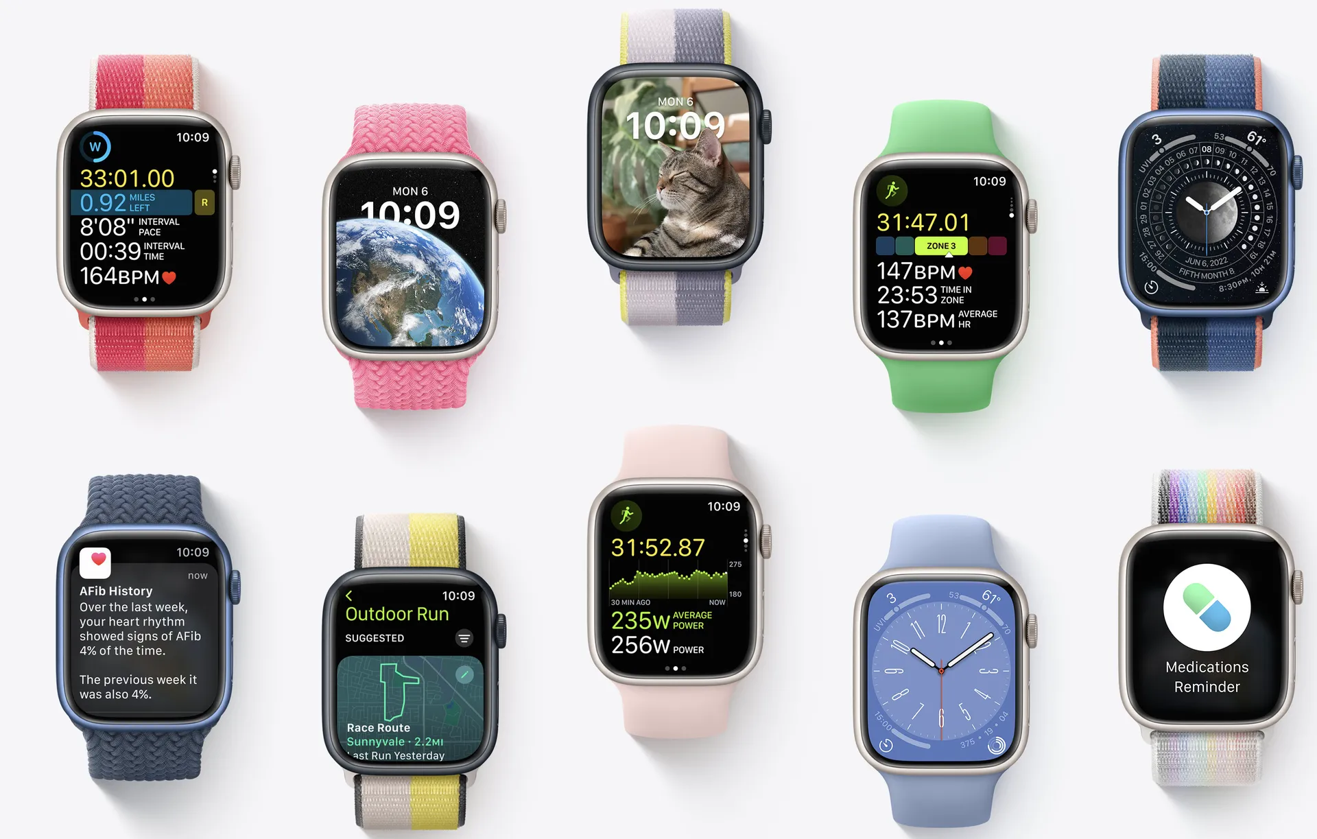Почему Apple Watch могут стать главным устройством Apple (Screen Shot 2022 09 06 at 1.54.15 PM.png)
