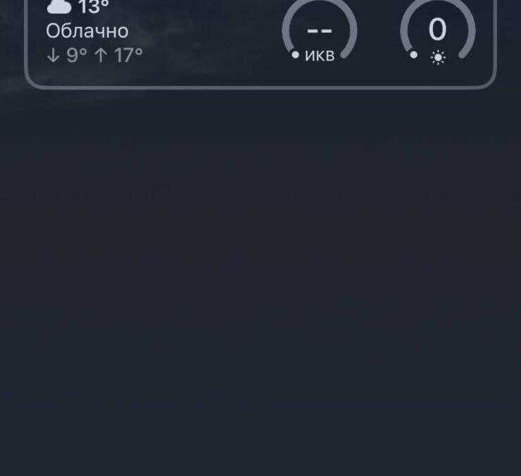 iOS 16: настройка экрана блокировки 40 iOS 16