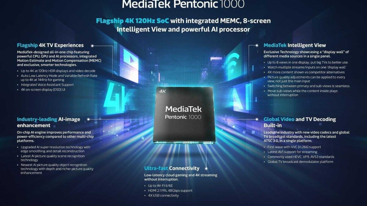 MediaTek