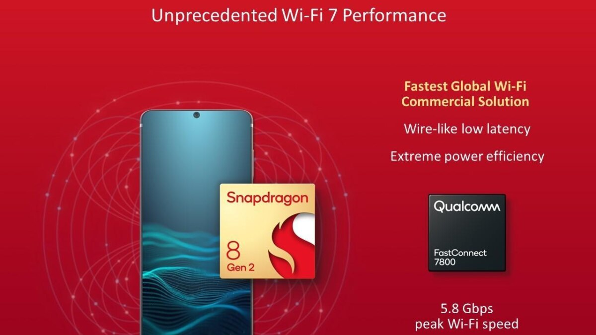 Snapdragon 8 Gen 2