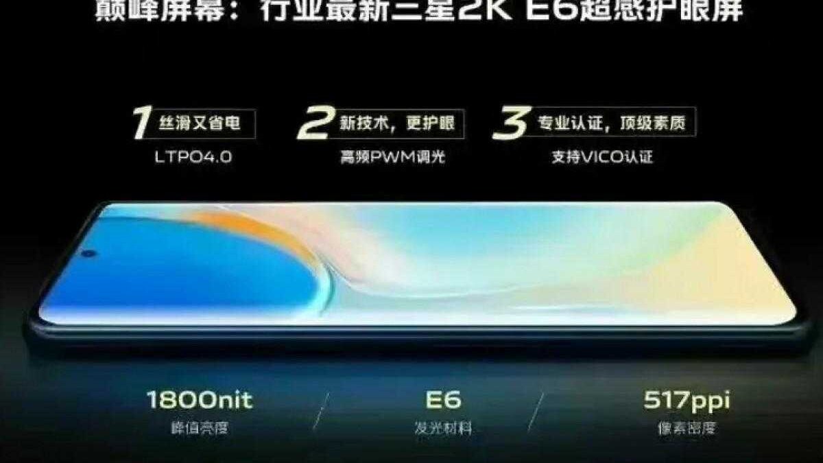 vivo X90 Pro+: утечка характеристик камеры и дисплея 5 vivo X90 Pro+