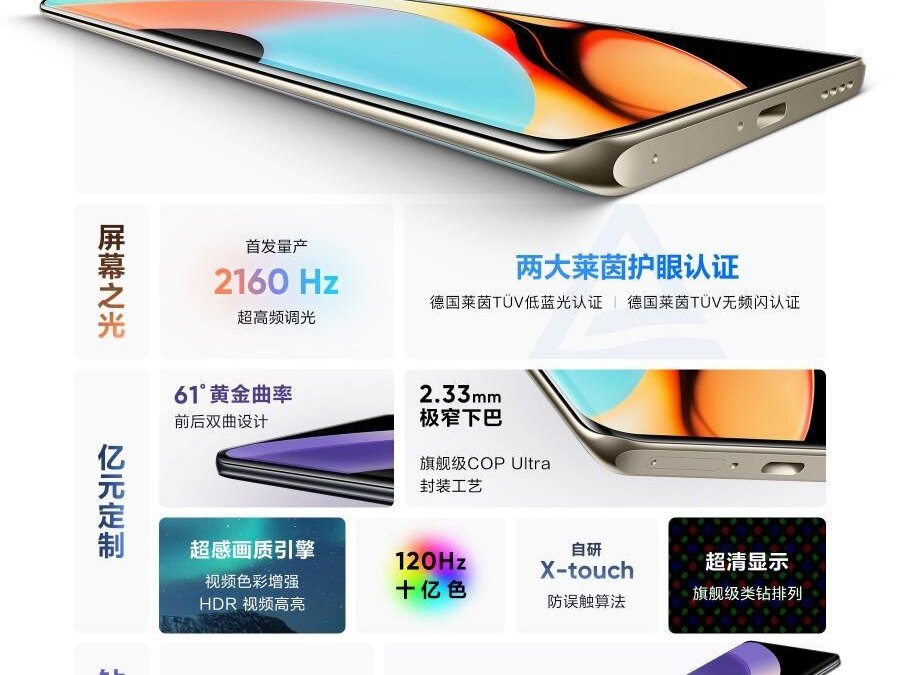 Подробности Realme 10 Pro: плоский 6,72-дюймовый дисплей, 64-мегапиксельная камера 17 gsmarena 007 25