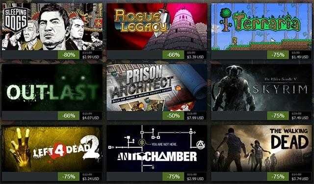 Обзор видеоигр и скидок на платформе Steam