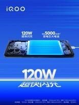 Представлен iQOO Neo7 SE с чипом Dimensity 8200 и зарядкой 120 Вт 11 4 2