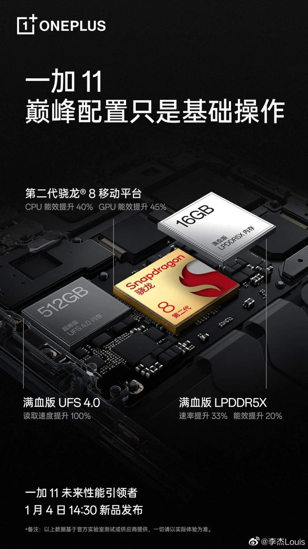 Презентация OnePlus 11 в Китае состоится 4 января