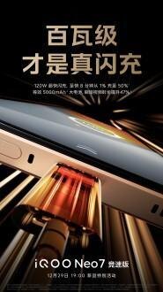 iQOO Neo7 Racing Edition: утечка данных об аккумуляторе 5 gsmarena 001 23