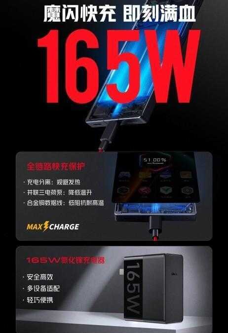Samsung Galaxy A05 показали в первой утечке фотографий