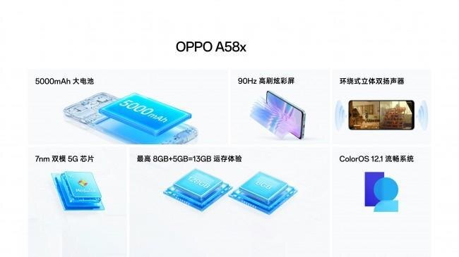 Oppo выпустила смартфон A58x 5G 6 gsmarena 002 7
