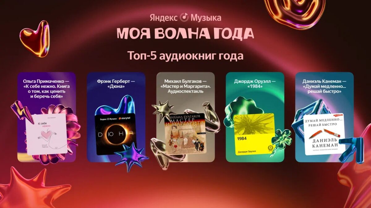 Яндекс Музыка назвала самые прослушиваемые аудиокниги года 2 itogi22 pr list books
