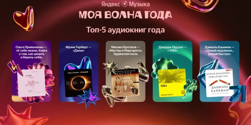 Яндекс Музыка назвала самые прослушиваемые аудиокниги года (itogi22 pr list books)