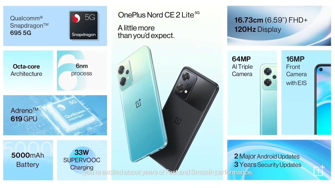 OnePlus Nord CE 2 Lite получит обновление Android 13 (maxresdefault 36)