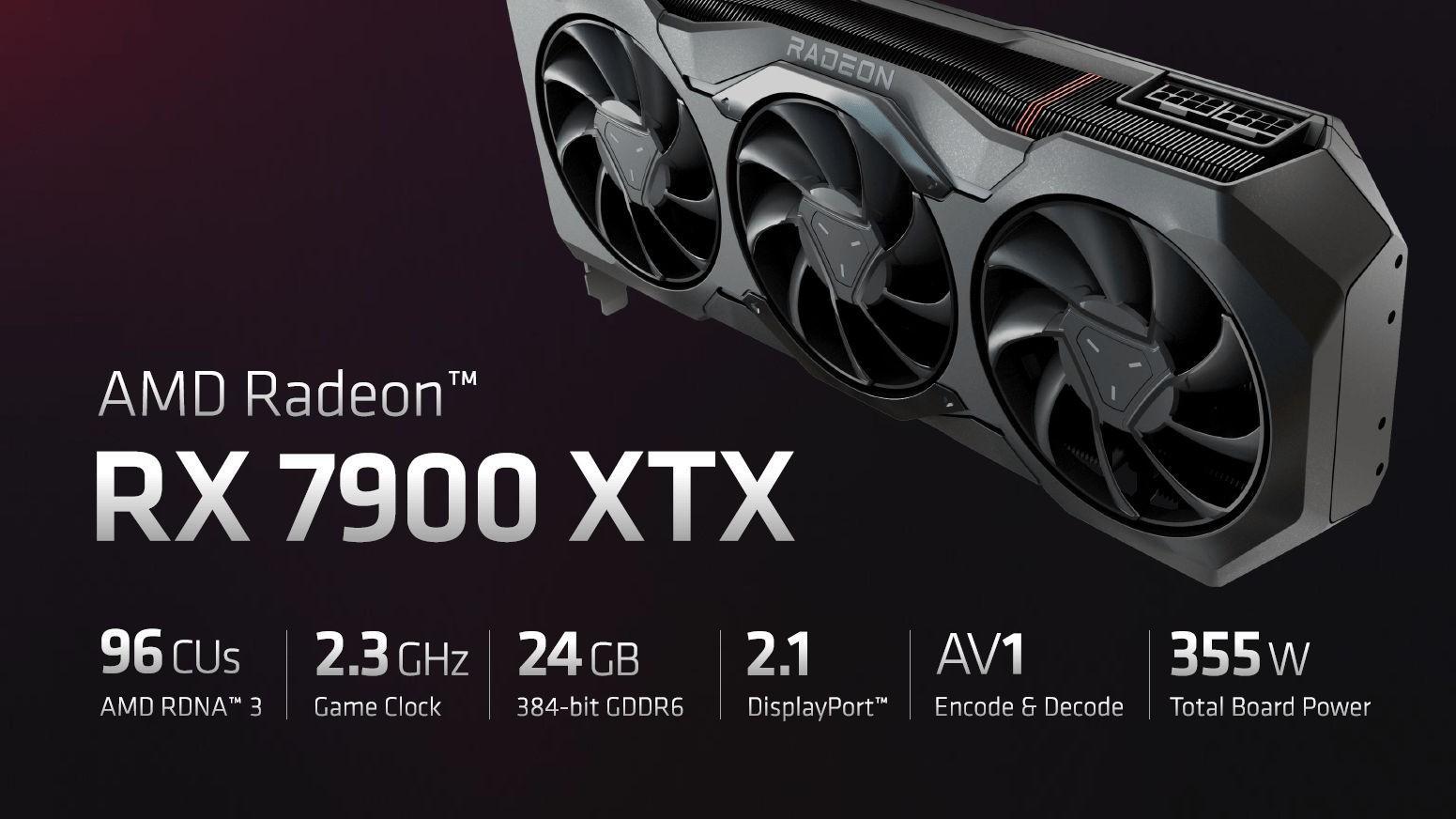 AMD отреагировала на проблемы с перегревом графического процессора RX 7900 XTX ()