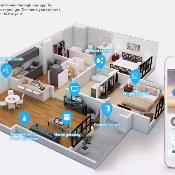 Apple работает над смарт-дисплеем для управления умным домом