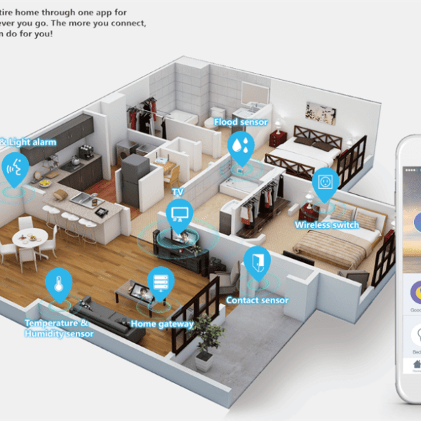Apple работает над смарт-дисплеем для управления умным домом