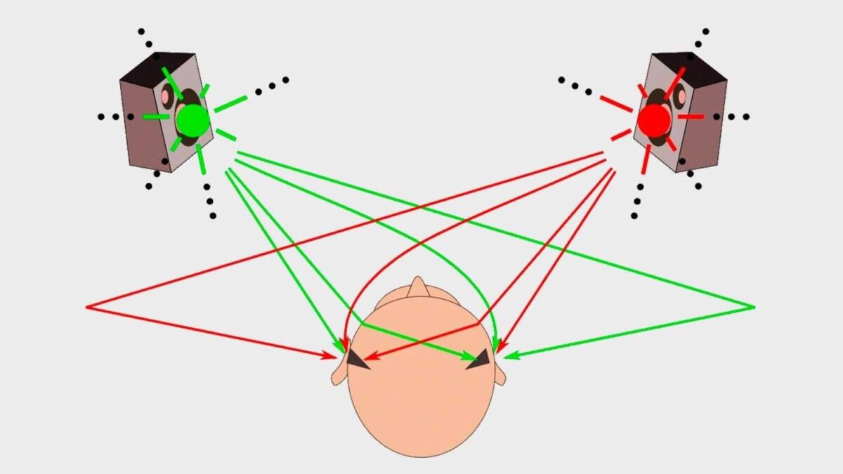 Netflix работает над пространственным звуком с 2022 года 3 Enf4uVdaIEU3