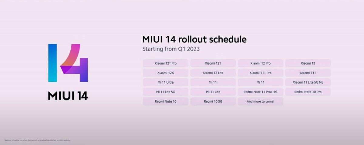 Xiaomi поделилась списком смартфонов, которые скоро получат MIUI 14 3 gsmarena 001 18