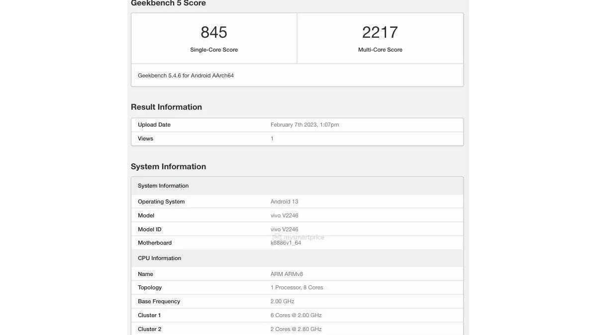 Geekbench: vivo V27 5G получит 12 ГБ ОЗУ 3 vivo