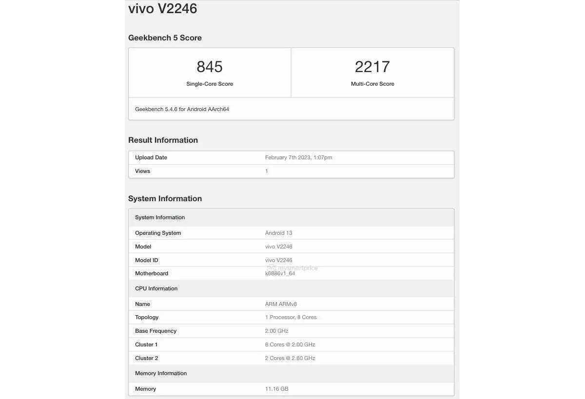 Geekbench: vivo V27 5G получит 12 ГБ ОЗУ