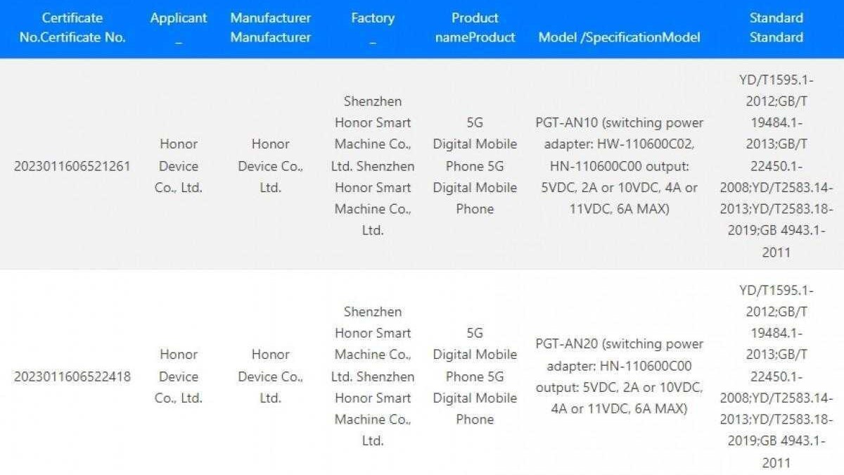 Honor Magic 5 Pro и Ultimate получат зарядку мощностью 66 Вт 4 Honor