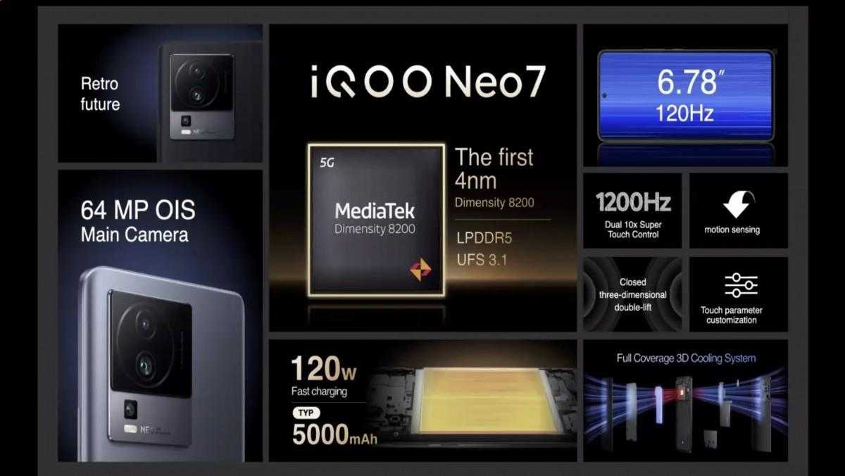 iQOO представил Neo 7 с чипом Dimensity 8200