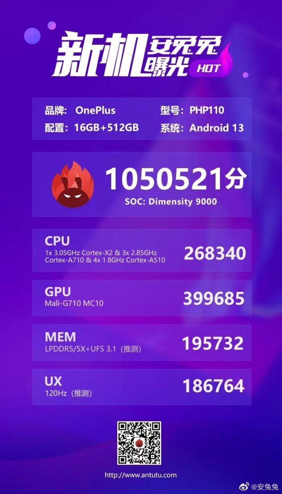 OnePlus Ace 2 с Dimensity 9000 прошёл тестирование в AnTuTu (gsmarena 002 8)
