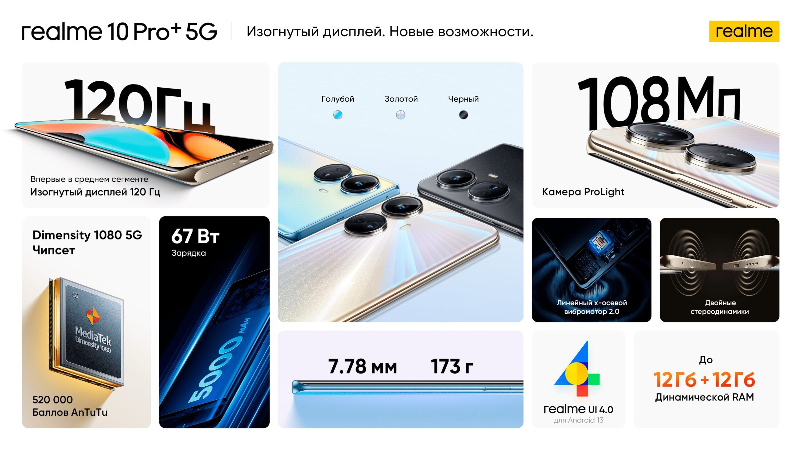 realme 10 Pro поступил в продажу в России (realme 10 Pro scaled)