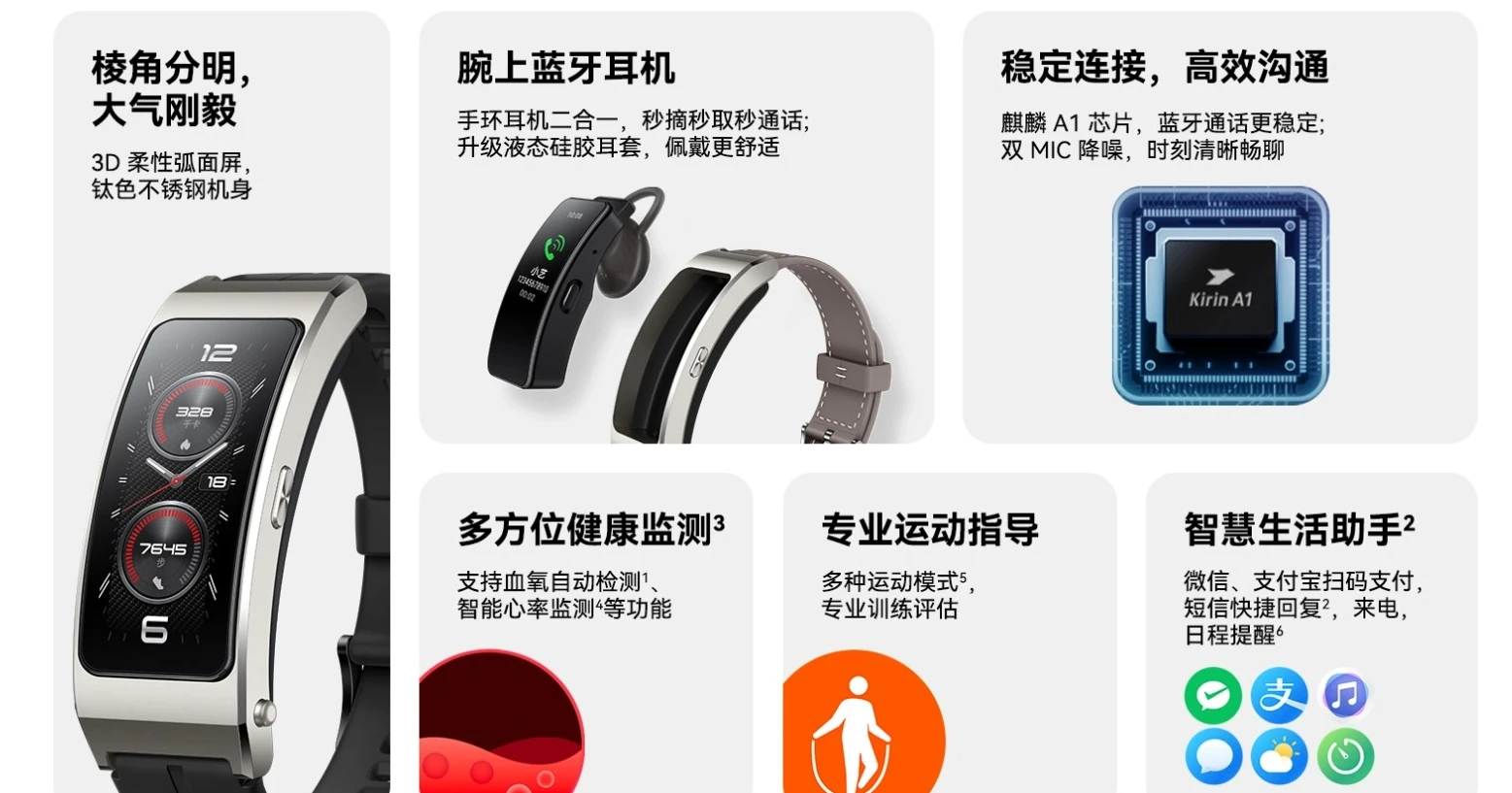 Huawei Talking Bracelet B7: фитнес-трекер и Bluetooth-гарнитура в одном устройстве (5gzsjnaifsgt)