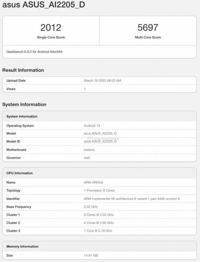 Asus ROG Phone 7D замечен на Geekbench с Snapdragon 8 Gen 2