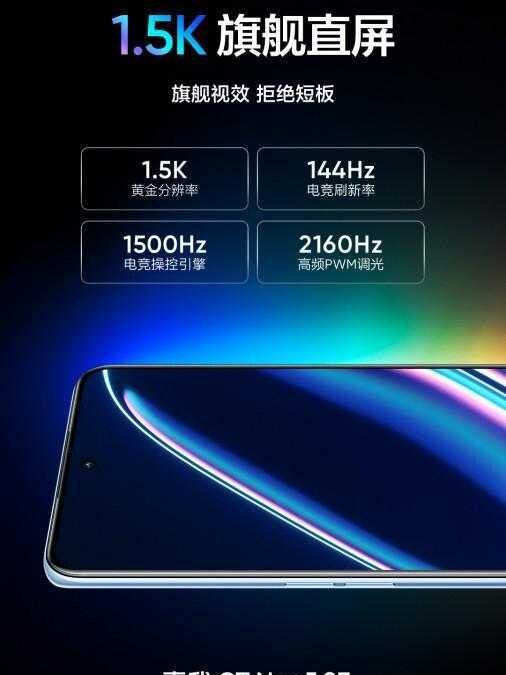 Realme GT Neo5 SE: утечка характеристик дисплея 4 Realme