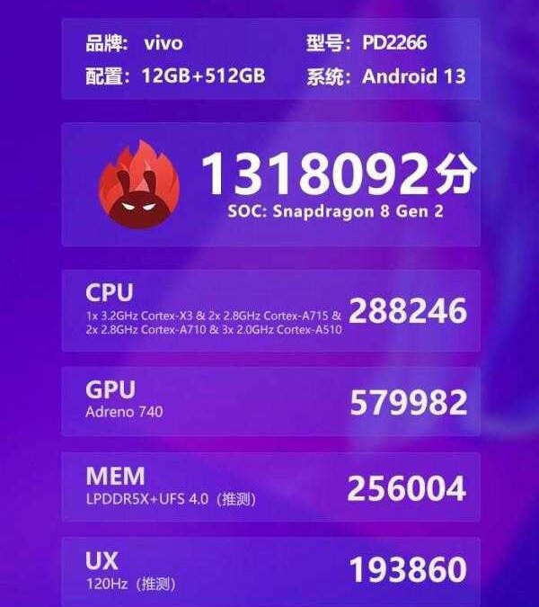 Смартфон Oppo K13 с тремя камерами и изогнутым экраном